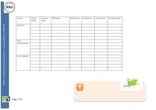 Page		n°10	
FUCID	/	Document	de	travail	interne	/	à	ne	pas	diffuser	/	REALIZ	
	
	
	
	
Canal	 Date/	
0rdre		
Groupe	
cible	
Message	 Rédacteur	 Fréquence	 Correcteur	 Responsable
UGC	YT	
UGC	
SLIDESHARE	
UGC	FLICKR	
 