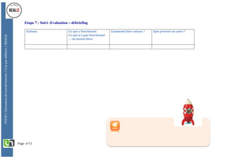 Page		n°11	
FUCID	/	Document	de	travail	interne	/	à	ne	pas	diffuser	/	REALIZ	
	
	
	
Etape 7 : Suivi -Evaluation – débriefing
Actions		 Ce	qui	a	fonctionné		
Ce	qui	n’a	pas	fonctionné	
…	ou	moins	bien	
	
Comment	faire	mieux	?		 Que	prévoir	en	suivi	?	
	
 