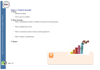 Page		n°2	
FUCID	/	Document	de	travail	interne	/	à	ne	pas	diffuser	/	REALIZ	
	
	
	
Etape 1 : Contexte du projet
1° Projet
- Situation de départ
- Vers ce que l’on souhaite
2° Phases du projet
- Phase 1 (initialisation): définir et modéliser le processus de communication
- Phase 2 (planification): tester
- Phase 3 (exécution): mettre en route de manière progressive
- Phase 4 (clôture) : généralisation
3° Risques
- …
 