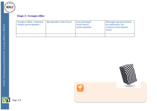 Page		n°4	
FUCID	/	Document	de	travail	interne	/	à	ne	pas	diffuser	/	REALIZ	
	
	
	
Etape 2 : Groupes cibles
Groupes	cibles	:	visiteurs,	
clients,	prescripteurs…	
Qu’attendez-vous	d’eux?		 Leur	principal	
frein/souci/	
préoccupation		
Messages	qui	pourraient	
les	intéresser,	les	
rassurer,	leur	donner	
envie	
	
 