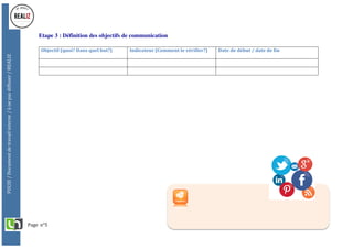 Page		n°5	
FUCID	/	Document	de	travail	interne	/	à	ne	pas	diffuser	/	REALIZ	
	
	
	
Etape 3 : Définition des objectifs de communication
	
Objectif	(quoi?	Dans	quel	but?)		 Indicateur	(Comment	le	vérifier?)		 Date	de	début	/	date	de	fin	
	
	 	 	
	 	 	
 