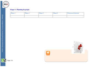 Page		n°6	
FUCID	/	Document	de	travail	interne	/	à	ne	pas	diffuser	/	REALIZ	
	
	
	
Etape 4 : Planning du projet
Phase 1 Phase 2 Phase 3 Phase 4 Processus récurrent
 