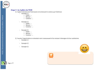 Page		n°7	
FUCID	/	Document	de	travail	interne	/	à	ne	pas	diffuser	/	REALIZ	
	
	
	
Etape 5 : les 4 piliers du WEB
1) Capter	l’attention	de	l’internaute	en	lui	donnant	le	contenu	qui	l’intéresse	
- Exemple	1/	
o Public	:	…	
o Réseau	:	…	
o Contenu	:	…	
	
- Exemple	2/		
o Public	:	…	
o Réseau	:	…	
o Contenu	:	…	
	
- Exemple	3/	
o Public	:	…	
o Réseau	:	…	
o Contenu	:	…	
	
2) Susciter	l’appréciation	en	stimulant	votre	communauté	et	les	invitant	à	témoigner	de	leur	satisfaction	
- Exemple	1/	
	
- Exemple	2/		
	
- Exemple	3/	
	
 