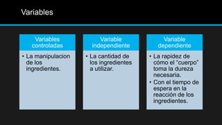 Variables


    Variables            Variable             Variable
   controladas        independiente         dependiente
• La manipulacion   • La cantidad de     • La rapidez de
  de los              los ingredientes     cómo el “cuerpo”
  ingredientes.       a utilizar.          toma la dureza
                                           necesaria.
                                         • Con el tiempo de
                                           espera en la
                                           reacción de los
                                           ingredientes.
 