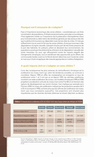 Pourquoi est-il nécessaire de s’adapter?
          Face à l’importance économique des zones côtières – caractérisées par une forte
          concentration de populations, d’infrastructures portuaires, piscicoles ou touristiques,
          il faut également insister sur l’importance de la préservation d’écosystèmes vitaux
          pour la biodiversité au-delà même des bénéfices générés par des secteurs clés tels
          que la pêche et le tourisme qui dépendent aussi du bon état du milieu. Il n’est pas
          suffisamment mis en avant le fait que les zones côtières, d’une part soumises à des
          dégradations d’origine naturelle, subissent d’autre part de très fortes pressions de
          la part des habitants. En polluant, pillant et dévastant leur environnement, les
          populations accentuent les phénomènes d’érosion et de dégradation naturelle des
          zones menacées. Or, pour agir efficacement contre les impacts négatifs des
          changements climatiques, tout en bénéficiant des opportunités qu’ils offrent, les
          communautés locales vivant sur le littoral doivent désormais avoir toutes les cartes
          en main pour choisir et appliquer des mesures appropriées en matière d’adaptation.


          A quels impacts doit-on s’adapter en zone côtière ?

          L’une des conséquences les plus certaines du réchauffement climatique est la
          surélévation du niveau marin qui, selon les tendances actuelles, va continuer à
          s’accélérer. Depuis 1900 en effet, les marégraphes ont enregistré un taux de
          surélévation entre 1 et 2 mm par an et depuis 1993, les données satellitaires
          montrent une nette accélération de ce taux. Les modèles climatiques (1990 et 2100)
          projettent une élévation verticale du niveau marin entre 9 et 88 cm en fonction des
          options de développement qui seront choisies. Ceci implique par exemple qu’à
          l’horizon 2050, le niveau de surélévation indiqué par les projections seraient de 5
          à 32 cm (comparé à 1990), soit bien plus que les rythmes de surélévation du niveau
          marin que nous connaissons aujourd’hui. Ces projections sont d’autant plus
          inquiétantes que les récentes données obtenues se situent déjà bien au-dessus



 Tableau 1: Impacts d’une surélévation d’1m du niveau marin dans 5 pays côtiers de l’Afrique de l’Ouest


                                        Gambie         Guinée        Mauritanie         Sénégal         Sierra Leone

Terres à risque (km2)                       92         289-468           874,5         6042-6073

Population à risque (x 1000)                42            500                            109-178           26-1220

Valeur économique à risque                 217*                          6330            499-707
                                                                                                          2315,860
(millions US$ et % du PNB)                (52%)                         (542%)            (14%)

Coûts d’adaptation (millions US$)           4.4                         1824,5          973-2156

                                           461
PNB (millions US$)                                       3407            1064              4971
                                          (2007)



          Source: Niang-Diop I. (2005). Impacts of climate change on the coastal zones of Africa. In: IOC “Coastal
          zones in sub-Saharan Africa: A scientific review of the priority issues influencing sustainability and
          vulnerability of coastal communities”, London, 27-28 May 2003, Workshop Report 186, ICAM Dossier n°4,
          27-33.




                                                                8
 