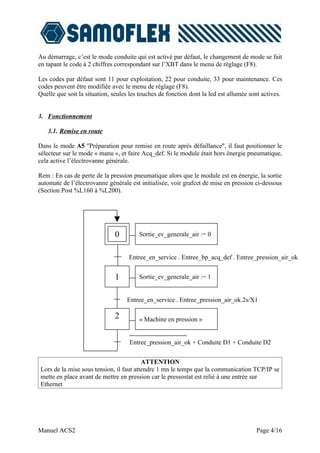 Au démarrage, c’est le mode conduite qui est activé par défaut, le changement de mode se fait
en tapant le code à 2 chiffres correspondant sur l’XBT dans le menu de réglage (F8).

Les codes par défaut sont 11 pour exploitation, 22 pour conduite, 33 pour maintenance. Ces
codes peuvent être modifiée avec le menu de réglage (F8).
Quelle que soit la situation, seules les touches de fonction dont la led est allumée sont actives.


3. Fonctionnement

   3.1. Remise en route

Dans le mode A5 "Préparation pour remise en route après défaillance", il faut positionner le
sélecteur sur le mode « manu », et faire Acq_def. Si le module était hors énergie pneumatique,
cela active l’électrovanne générale.

Rem : En cas de perte de la pression pneumatique alors que le module est en énergie, la sortie
automate de l’électrovanne générale est initialisée, voir grafcet de mise en pression ci-dessous
(Section Post %L160 à %L200).




                              0         Sortie_ev_generale_air := 0


                                    Entree_en_service . Entree_bp_acq_def . Entree_pression_air_ok


                              1         Sortie_ev_generale_air := 1


                                   Entree_en_service . Entree_pression_air_ok.2s/X1

                              2         « Machine en pression »


                                    Entree_pression_air_ok + Conduite D1 + Conduite D2


                                         ATTENTION
Lors de la mise sous tension, il faut attendre 1 mn le temps que la communication TCP/IP se
mette en place avant de mettre en pression car le pressostat est relié à une entrée sur
Ethernet




Manuel ACS2                                                                            Page 4/16
 