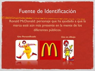 Fuente de Identificación 
Ronald McDonald: personaje que ha ayudado a que la 
marca esté aún más presente en la mente de los 
diferentes públicos. 
Uso Personificado Uso en dibujo 
 