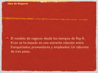 MANUAL DE IDENTIDAD CORPORATIVA McDonald’s 
Idea de Negocio 
El modelo de negocio desde los tiempos de Ray A. 
Kroc se ha basado en una estrecha relación entre 
franquiciados, proveedores y empleados: Un taburete 
de tres patas. 
 