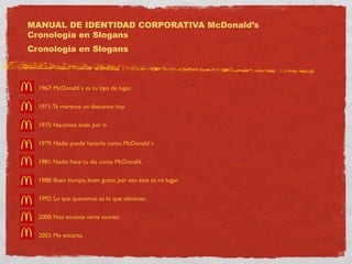 MANUAL DE IDENTIDAD CORPORATIVA McDonald’s 
Cronología en Slogans 
Cronología en Slogans 
1967: McDonald`s es tu tipo de lugar. 
1971: Te mereces un descanso hoy. 
1975: Hacemos todo por ti. 
1979: Nadie puede hacerlo como McDonald`s 
1981: Nadie hace tu día como McDonald. 
1988: Buen tiempo, buen gusto, por eso este es mi lugar. 
1992: Lo que queremos es lo que obtienes. 
2000: Nos encanta verte sonreír. 
2003: Me encanta. 
 