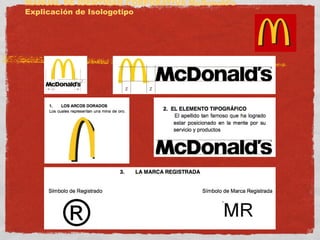MANUAL DE IDENTIDAD CORPORATIVA McDonald’s 
Explicación de Isologotipo 
 