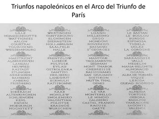 Triunfos napoleónicos en el Arco del Triunfo de
París
 