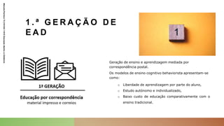 1 . ª G E R A Ç Ã O D E
E A D
Geração de ensino e aprendizagem mediada por
correspondência postal.
Os modelos de ensino cognitivo behaviorista apresentam-se
como:
o Liberdade de aprendizagem por parte do aluno,
o Estudo autónomo e individualizado,
o Baixo custo de educação comparativamente com o
ensino tradicional.
Manuela
Pacheco
T2
2101243
11010
Educação
Aberta
e
a
Distância
 