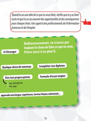 Quandtuasuneidéedecequetuveuxfaire,vérifiequetuyasbien
accèsetquetuesaucourantdesopportunitésetdesconséquences
pourchaquechoix.Faisappelàdesprofessionnelsdel’information
jeunesseetdel’emploi.
Malheureusement, tu n’auras pas
toujourslechoixdefairecequetuveux.
Pense aussi à un plan B.
Quelquechosedenouveau Compléter ton diplome
A l’étranger
ton entreprise
ton asbl
, apprendreunelangue,expériences,ServiceCitoyen,volontariat...
Formule d’essai emploi
Etre ton propre patron
13
 
