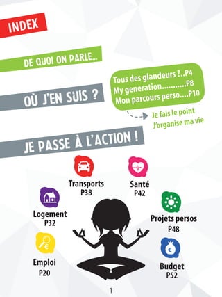 Je passe à l’action !
Où j’en suis ?
De quoi on parle...
Index
Logement
P32
Transports
P38
Santé
P42
Budget
P52
Projets persos
P48
Emploi
P20
€€
Tous des glandeurs ?..P4
My generation...........P8
Mon parcours perso....P10
Je fais le point
J’organise ma vie
1
 