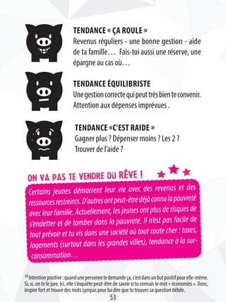 Certains jeunes démarrent leur vie avec des revenus et des
ressourcesrestreints.D’autresontpeut-êtredéjàconnulapauvreté
avec leur famille. Actuellement, les jeunes ont plus de risques de
s’endetter et de tomber dans la pauvreté. Il n’est pas facile de
tout prévoir et tu vis dans une société où tout coute cher : taxes,
logements (surtout dans les grandes villes), tendance à la sur-
consommation…
On va pas te vendre du rêve !
Tendance « ça roule »
Revenus réguliers - une bonne gestion - aide
de ta famille… Fais-toi aussi une réserve, une
épargne au cas où…
Tendance «c’est raide »
Gagner plus ? Dépenser moins ? Les 2 ?
Trouver de l’aide ?
Tendance équilibriste
Unegestioncorrectequipeuttrèsbienteconvenir.
Attention aux dépenses imprévues .
10 Intentionpositive:quandunepersonnetedemandeça,c’estdansunbutpositifpourelle-même.
Si, si, on te le jure. Ici, elle s’inquiète peut-être de savoir si tu connais le mot « économies ». Donc,
inspire fort et trouve des mots sympas pour lui dire que tu trouves sa question débile.
53
 