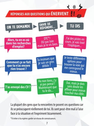 Réponses aux questions qui énervent
4 À éviter si tu espères garder un réseau de connaissances.
Alors, tu en es où
dans tes recherches
d’emploi?
Comment ça se fait
que tu n’as encore
rien trouvé ?
T’as envoyé des CV ?
ON TE DEMANDE envie de
répondre.... Tu dis
DTC4 !
OU pas loin
mais je le vis bien.
Tu insinues que
je suis un gros
débile ?
Ha non tiens, j’y
ai pas pensé !
Maintenant que
tu le dis...
J’ai des pistes en
cours, je vais tout
t’expliquer...
Je teste différentes
options pour
trouver la voie qui
me correspond le
mieux.
Oui, mais je dois
sans doute les
affiner pour mieux
toucher ma cible.
Laplupartdesgensqueturencontresteposentcesquestionscar
ilssepréoccupentréellementdetoi.Ilssontpeut-êtremalàl’aise
face à ta situation et l’expriment bizarrement.
7
#
!!
 