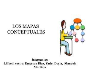 LOS MAPAS 
CONCEPTUALES 
Integrantes: 
Lilibeth castro, Emerson Diaz, Yadyt Doria, Manuela 
Martinez 
 