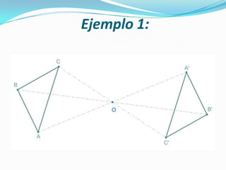 El punto 0 es el punto medio del segmento PP´.Ejemplo 1: 