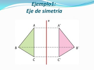     Ejemplo1:Eje de simetría