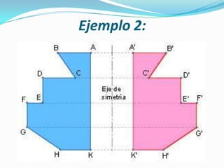 Ejemplo 2: