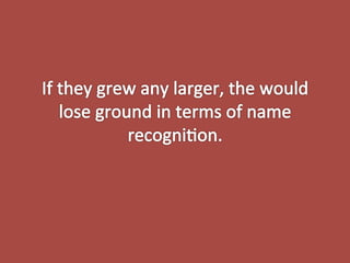 Name Recognition is for Chumps by Manuel Bornia