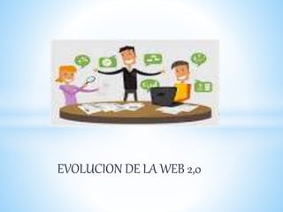 EVOLUCION DE LA WEB 2,0
 
