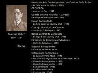 Manuel Cabré 1890 - 1984 Óleos: Museo de Arte Contemporáneo de Caracas Sofía Imber La Silla desde La Urbina  – 1965  CREMERCA Acacias en flor  - 1947 Galería de Arte Nacional – Caracas Paisaje del Country Club  – 1946 Grupo Consolidado El Ávila desde el Country Club  - 1948 Concejo Municipal de Caracas Jardín de El Pedregal  - 1945 Banco Central de Venezuela El Hoyo 9 del Country Club  - 1946 Ministerio de Relaciones Exteriores   Calle de Bailadores  - 1963 Seguros La Seguridad Vista de Peribeca  - 1956 Colecciones Particulares La Casa de Valle Abajo  - 1941 Los Cuatro Chaguaramos de Valle Abajo  - 1918 Casa de Anauco Arriba  – 1940 Casa de Anauco Arriba  – 1940 San Bernardino  - 1938 El Río Guaire  – 1918 Exuberancia  - 1940 