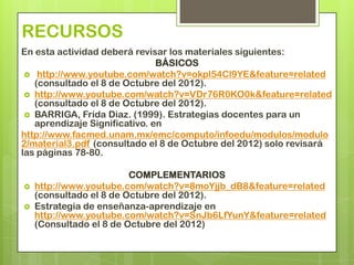 RECURSOS
En esta actividad deberá revisar los materiales siguientes:
                               BÁSICOS
  http://www.youtube.com/watch?v=okpl54Cl9YE&feature=related
   (consultado el 8 de Octubre del 2012).
  http://www.youtube.com/watch?v=VDr76R0KO0k&feature=related
   (consultado el 8 de Octubre del 2012).
  BARRIGA, Frida Diaz. (1999). Estrategias docentes para un
   aprendizaje Significativo. en
http://www.facmed.unam.mx/emc/computo/infoedu/modulos/modulo
2/material3.pdf (consultado el 8 de Octubre del 2012) solo revisará
las páginas 78-80.

                         COMPLEMENTARIOS
   http://www.youtube.com/watch?v=8moYjjb_dB8&feature=related
    (consultado el 8 de Octubre del 2012).
   Estrategia de enseñanza-aprendizaje en
    http://www.youtube.com/watch?v=SnJb6LfYunY&feature=related
    (Consultado el 8 de Octubre del 2012)
 