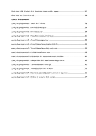 Manuel d’utilisation du programme de calcul CECIIL
Illustration 4-14: Résultats de la simulation concernant les tuyaux .......................................................... 62
Illustration 5-1: Textures du sol.................................................................................................................. 63
Aperçus du programme:
Aperçu du programme 3-1: Choix de la culture ......................................................................................... 23
Aperçu du programme 3-2: Données climatiques ..................................................................................... 23
Aperçu du programme 3-3: Données du sol .............................................................................................. 24
Aperçu du programme 3-4: Résultats des calculs hydriques ..................................................................... 25
Aperçu du programme 3-5: Propriétés des goutteurs ............................................................................... 34
Aperçu du programme 3-6: Propriétés de la canalisation latérale ............................................................ 36
Aperçu du programme 3-7: Propriétés de la conduite maitresse.............................................................. 36
Aperçu du programme 3-8: Validation de la sous unité ............................................................................ 38
Aperçu du programme 3-9: Disposition des goutteurs et zones mouillées ............................................... 40
Aperçu du programme 3-10: Répartition de la pression dans les goutteurs ............................................. 40
Aperçu du programme 3-11: Durée de débit d'arrosage ........................................................................... 41
Aperçu du programme 4-1: Diamètres conseillés et choisis ...................................................................... 50
Aperçu du programme 4-2: Courbe caractéristique et rendement de la pompe ...................................... 56
Aperçu du programme 4-3: Entrée de la courbe de la pompe .................................................................. 57

10

 
