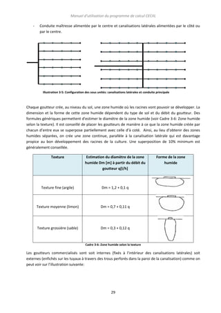 Manuel d’utilisation du programme de calcul CECIIL
-

Conduite maîtresse alimentée par le centre et canalisations latérales alimentées par le côté ou
par le centre.

Illustration 3-5: Configuration des sous unités: canalisations latérales et conduite principale

Chaque goutteur crée, au niveau du sol, une zone humide où les racines vont pouvoir se développer. La
dimension et la forme de cette zone humide dépendent du type de sol et du débit du goutteur. Des
formules génériques permettent d’estimer le diamètre de la zone humide (voir Cadre 3-6: Zone humide
selon la texture). Il est conseillé de placer les goutteurs de manière à ce que la zone humide créée par
chacun d’entre eux se superpose partiellement avec celle d’à coté. Ainsi, au lieu d’obtenir des zones
humides séparées, on crée une zone continue, parallèle à la canalisation latérale qui est davantage
propice au bon développement des racines de la culture. Une superposition de 10% minimum est
généralement conseillée.
Texture

Estimation du diamètre de la zone
humide Dm [m] à partir du débit du
goutteur q[l/h]

Texture fine (argile)

Dm = 1,2 + 0,1 q

Texture moyenne (limon)

Dm = 0,7 + 0,11 q

Texture grossière (sable)

Forme de la zone
humide

Dm = 0,3 + 0,12 q

Cadre 3-6: Zone humide selon la texture

Les goutteurs commercialisés sont soit internes (fixés à l'intérieur des canalisations latérales) soit
externes (enfichés sur les tuyaux à travers des trous perforés dans la paroi de la canalisation) comme on
peut voir sur l’illustration suivante:

29

 