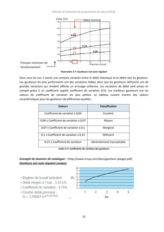 Manuel d’utilisation du programme de calcul CECIIL
Débit nominal

Pression mínimum de
fonctionnement
Illustration 3-7: Goutteurs non auto-régulant

Dans tous les cas, il existe une certaine variation entre le débit théorique et le débit réel du goutteur.
Les goutteurs les plus performants ont des variations faibles alors que les goutteurs déficients ont de
grandes variations qui rendent difficile un arrosage uniforme. Las variations de débit sont prises en
compte grâce à un coefficient appelé coefficient de variation (CV). Les meilleurs goutteurs ont les
valeurs de coefficient de variation les plus petites. Le tableau suivant montre des valeurs
caractéristiques pour les goutteurs de différentes qualités :
Valeurs

Classification

Coefficient de variation ≤ 0,04

Excelent

0,04 ≤ Coefficient de variation ≤ 0,07

Moyen

0,07 ≤ Coefficient de variation ≤ 0,1

Marginal

0,1 ≤ Coefficient de variation ≤ 0,15

Déficient

0,15 ≤ Coefficient de variation

Généralement inacceptable

Cadre 3-7: Coefficients de variation des goutteurs

Exemple de données de catalogue : (http://www.irrisys.com/docs/goutteur-plasgot.pdf)
Goutteurs non auto régulant conique:

31

 