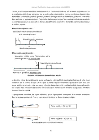 Manuel d’utilisation du programme de calcul CECIIL
Ensuite, il faut choisir le mode d’alimentation de la canalisation latérale: par le centre ou par le coté. Si
la canalisation latérale est alimentée par le centre, elle est considérée comme symétrique. Les données
demandées (distance du premier goutteur, distance entre goutteurs et nombre de goutteurs) sont celles
d’un seul coté et sont extrapolées à l’autre côté. La longueur totale d’une canalisation latérale se calcule
à partir de ces valeurs et apparait en italique. Les différents paramètres demandés sont représentés sur
le schéma suivant:
Alimentation par un côté :
Séparation initiale entre l’alimentation
et le premier goutteur
Séparation entre goutteurs

Nombre de goutteurs
Alimentation par le centre :
Séparation initiale entre l’alimentation et le
premier goutteur de chaque côté
Séparation entre goutteurs

Nombre de goutteurs de chaque côté
Illustration 3-9: Disposition des canalisations latérales

La dernière valeur demandée est la pente sur laquelle est installée la canalisation latérale. Si celle-ci est
alimentée par le centre, le signe ( + ou - ) de la pente n’a pas d’importance puisque un côté aura une
pente positive et un autre côté une pente négative. Cependant, si la canalisation latérale est alimentée
par un côté il est nécessaire de savoir si elle se trouve en montée ou en descente puisque cela affecte la
pression dans les tuyaux.
Le programme considère, de façon arbitraire, qu’un signe positif correspond à un terrain ascendant
dans le sens du parcours de l’eau et inversement. La pente se donne en pourcentage.

h

Pente positive = h/l (en %)

l

l
h

Pente négative = -h/l (en %)

Illustration 3-10: Pente des canalisations latérales

35

 
