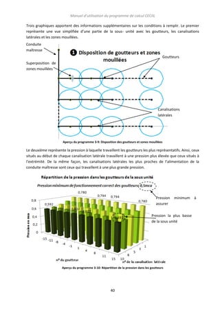 Manuel d’utilisation du programme de calcul CECIIL
Trois graphiques apportent des informations supplémentaires sur les conditions à remplir. Le premier
représente une vue simplifiée d’une partie de la sous- unité avec les goutteurs, les canalisations
latérales et les zones mouillées.
Conduite
maîtresse
Goutteurs
Superposition de
zones mouillées

Canalisations
latérales

Aperçu du programme 3-9: Disposition des goutteurs et zones mouillées

Le deuxième représente la pression à laquelle travaillent les goutteurs les plus représentatifs. Ainsi, ceux
situés au début de chaque canalisation latérale travaillent à une pression plus élevée que ceux situés à
l’extrémité. De la même façon, les canalisations latérales les plus proches de l’alimentation de la
conduite maîtresse sont ceux qui travaillent à une plus grande pression.

Pression
assurer

minimum

Pression la plus basse
de la sous unité

Aperçu du programme 3-10: Répartition de la pression dans les goutteurs

40

à

 