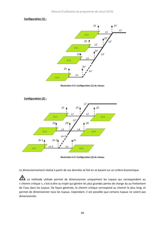 Manuel d’utilisation du programme de calcul CECIIL
Configuration (1) :
Z1

Z1’
L1’

L1
SU1
Z2’
Z2

L2’
L2

SU2
Z3’
Z3

L3’
L3

SU3
Zn’

Zn

Ln’
Ln

SUn

Illustration 4-2: Configuration (1) du réseau

Configuration (2) :
L1’
Z1

Z1’

Z2

L1

L2

SU1

SU2
L3’

Z3

Z3’

Z4

L3

SU3

L4

SU4

Ln-1’
Zn-1
SU5

Zn-1’
Ln-1

Zn
Ln

SU6

Illustration 4-3: Configuration (2) du réseau

Le dimensionnement réalisé à partir de ces données se fait en se basant sur un critère économique.
La méthode utilisée permet de dimensionner uniquement les tuyaux qui correspondent au
« chemin critique », c'est-à-dire au trajet qui génère les plus grandes pertes de charge du au frottement
de l’eau dans les tuyaux. De façon générale, le chemin critique correspond au chemin le plus long, et
permet de dimensionner tous les tuyaux. Cependant, il est possible que certains tuyaux ne soient pas
dimensionnés.

49

 