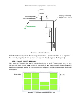 Manuel d’utilisation du programme de calcul CECIIL

Lr (longueur en m)
Dr (diamètre en mm)

Lb (longueur en m)
Db (diamètre en mm)

Zr

Za
Zb

Illustration 4-4: Paramètres du réseau

Cette feuille fournit également deux renseignements utiles : Les valeurs du débit et de la pression à
fournir par la pompe. Ces donnés sont importantes pour le choix de la pompe (feuille pompe).
4.2.2. Exemple détaillé : N’Diokouti
Dans le cas de N’Diokouti, pour réaliser le dimensionnement, on scinde l’étude en deux zones: La zone
Est et la zone Ouest. La zone Ouest contient six sous-unités de type A, alimentées de deux en deux par la
canalisation principale. La zone est contient trois sous- unités de type A et deux de type B, alimentées
une par une.
Zone Ouest

Zone Est

Illustration 4-5: Séparation de la parcelle en deux zones

51

 