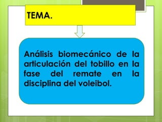 TEMA.



Análisis biomecánico de la
articulación del tobillo en la
fase del remate en la
disciplina del voleibol.
 