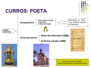 CURROS: POETA
OBRAS
POÉTICAS
Composicións
Libros de poemas
Unha voda en Einibó.
O gueiteiro.
A Virxe do Cristal.
premiadas...