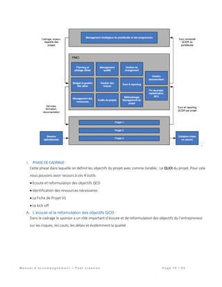 M a n u e l d ’ a c c o m p a g n e m e n t – P o s t c r é a t i o n P a g e 1 8 | 4 2
2. PHASE DE CADRAGE :
Cette phase dans laquelle on définit les objectifs du projet avec comme livrable : Le QUOI du projet. Pour cela
nous pouvons avoir recours à ces 4 outils
 Ecoute et reformulation des objectifs QCD
 Identification des ressources nécessaires
 La Fiche de Projet V1
 Le kick-off
A. L’écoute et la reformulation des objectifs QCD
Dans le cadrage le sponsor a un rôle important d’écoute et de reformulation des objectifs du l’entrepreneur
sur les risques, les couts, les délais et évidemment la qualité
 