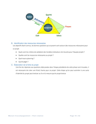 M a n u e l d ’ a c c o m p a g n e m e n t – P o s t c r é a t i o n P a g e 1 9 | 4 2
B. Identification des ressources nécessaires
Les objectifs étant connus, les bonnes questions qui se posent sont autours des ressources nécessaires pour
ce projet
 Quels sont les critères de validation des livrables (indicateurs de réussite pour l’équipe projet) ?
 Quelles sont les ressources nécessaires au projet ?
 Quel macro-planning ?
 Quel budget ?
C. Élaboration de la fiche du projet
Une fois les réponses aux questions déjà posées dans l’étape précédente de cette phase sont trouvées, il
est nécessaire de créer une fiche/ charte pour ce projet. Cette étape qu’on peut assimiler à une carte
d’identité du projet peut évoluer au fur et à mesure que le projet évolue
 