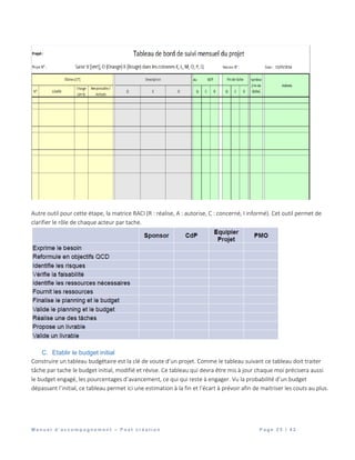 M a n u e l d ’ a c c o m p a g n e m e n t – P o s t c r é a t i o n P a g e 2 5 | 4 2
Autre outil pour cette étape, la matrice RACI (R : réalise, A : autorise, C : concerné, I informé). Cet outil permet de
clarifier le rôle de chaque acteur par tache.
C. Etablir le budget initial
Construire un tableau budgétaire est la clé de voute d’un projet. Comme le tableau suivant ce tableau doit traiter
tâche par tache le budget initial, modifié et révise. Ce tableau qui devra être mis à jour chaque moi précisera aussi
le budget engagé, les pourcentages d’avancement, ce qui qui reste à engager. Vu la probabilité d’un budget
dépassant l’initial, ce tableau permet ici une estimation à la fin et l’écart à prévoir afin de maitriser les couts au plus.
 