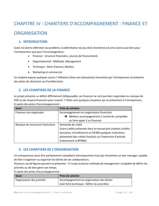 M a n u e l d ’ a c c o m p a g n e m e n t – P o s t c r é a t i o n P a g e 3 7 | 4 2
CHAPITRE IV : CHANTIERS D’ACCOMPAGNEMENT : FINANCE ET
ORGANISATION
1. INTRODUCTION
Suite à la bonne définition du problème, la délimitation du (ou des) chantier(s) est ainsi claire aussi bien pour
l’entrepreneur que pour l’accompagnateur.
 Financer : structure financière, sources de financements
 Organisationnel : Méthode, Management
 Technique : Main d’œuvre, Matière
 Marketing et commercial
Ce chapitre expose quelques soucis / réflexions (liste non exhaustive) rencontrés par l’entrepreneur et présente
des pistes de résolution ou d’amélioration.
2. LES CHANTIERS DE LA FINANCE
Le projet présente un déficit difficilement (dé)passable, ses finances ne sont pas bien organisées ou manque de
FDR ou de moyens financiers pour investir ? Telles sont quelques situations qui se présentent à l’entrepreneur.
Ci-après des pistes d’accompagnement :
Souci Piste de solution
Finances non organisées Accompagnement en organisation financière
 Meilleur accompagnement / conseil du comptable
ou faire appel à un financier
Manque de ressources financières Demande de crédit
Outre crédits présentés dans le manuel pré-création (crédits
bancaires, microfinances et SICAR) quelques institutions
présentent des crédits focalisés sur l’extension d’activité
(notamment la BFPME)
3. LES CHANTIERS DE L’ORGANISATION
Un entrepreneur peut être parfaitement compétent techniquement mais pas forcément un bon manager capable
de bien s’organiser ou organiser les tâches de ses collaborateurs.
Plusieurs cas de figures peuvent se présenter : il n’a pas la bonne méthode de management, incapable de définir les
priorités ou de bien gérer son temps.
Ci-après des pistes d’accompagnement :
Souci Piste de solution
Organisation des priorités Accompagnement en organisation des tâches
(voir fiche technique : Définir les priorités)
 