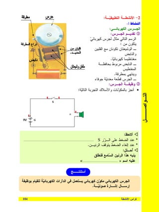 ‫2- ﺍﻷﻨﺸﻁـﺔ ﺍﻝﺘﻁﺒﻴﻘ ‪‬ـﺔ:‬
                                                                                                          ‫ﻴ‬
                                                                                                                                     ‫ط 1‪W‬‬              ‫א‬
                                                                                               ‫ﺍﻝﺠـﺭﺱ ﺍﻝﻜﻬﺭﺒﺎﺌـﻲ:‬
                                                                                                ‫1 ﺘﻘﺩﻴـﻡ ﺍﻝﺠـﺭﺱ:‬
                                                                                 ‫ﺍﻝﺭﺴﻡ ﺍﻝﺘﺎﻝﻲ ﻤﺜﺎل ﻝﺠﺭﺱ ﻜﻬﺭﺒﺎﺌﻲ‬
                                                                                 ‫‪‬‬
                                                                                                         ‫ﻴﺘﻜﻭﻥ ﻤﻥ :‬
                                                                                    ‫ـ ﺍﻝﻭﺸﻴﻌﺘﺎﻥ ﺘﻜﻭﻨﺎﻥ ﻤﻊ ﺍﻝﻘﻠﺒﻴﻥ‬
                                                                                                            ‫ﻭﺍﻝﻨﺎﺒﺽ‬
                                                                                                ‫ﻤﻐﻨﺎﻁﻴﺴﺎ ﻜﻬﺭﺒﺎﺌ‪‬ﺎ.‬
                                                                                                  ‫ﻴ‬
                                                                                       ‫ـ ﺍﻝﻨﺎﺒﺽ ﻤﺭﺒﻭﻁ ﺒﺤﺎﻓﻅـﺔ‬
                                                                                                           ‫ﺍﻝﻤﻐﻨﻁﻴﺱ‬
                                                                                                    ‫ﻭﻴﻨﺘﻬﻲ ﺒﻤﻁﺭﻗﺔ.‬
                                                                                    ‫ـ ﺍﻝﺠﺭﺱ ﻗﻁﻌﺔ ﻤﻌﺩﻨ‪‬ﺔ ﺠﻭﻓﺎﺀ‬
                                                                                             ‫ﻴ‬
                                                                                               ‫2 ﻭﻅﻴﻔـﺔ ﺍﻝﺠـﺭﺱ:‬
                                                                       ‫• ﺃﻨﺠﺯ ﺒﺎﻝﻤﻜ ‪‬ﻨﺎﺕ ﻭﺍﻷﺴﻼﻙ ﺍﻝﺘﺠﺭﺒﺔ ﺍﻝﺘﺎﻝ‪‬ﺔ:‬
                                                                         ‫ﻴ‬                             ‫ﻭ‬




                                                                                                                                                           ‫ﺍﻝﺘـﻭﺍﺼـــل‬
                                                                                                                                             ‫ﺃﻻﺤﻅ:‬
 ‫.......................................................................................................‬    ‫* ﻋﻨﺩ ﺍﻝﻀﻐﻁ ﻋﻠﻰ ﺍﻝـ ‪‬ﺭ ‪S‬‬
                                                                                                                    ‫ﺯ‬
                                                                                               ‫* ﻋﻨﺩ ﺇﻝﻐﺎﺀ ﺍﻝﻀﻐﻁ ﻴﺘﻭﻗﻑ ﺍﻝﺭﻨﻴـﻥ.‬
                                                                                                                                            ‫ُﺤـﻠل:‬‫ﺃ‬
                                                                                                         ‫ﻴﻨﺒﻪ ﻫﺫﺍ ﺍﻝﺭﻨﻴﻥ ﺍﻝ ‪‬ﺎﻤﻊ ﻓﻨﻁﻠﻕ‬
                                                                                                                           ‫ﺴ‬
                                                                                    ‫ﻋﻠﻴﻪ ﺍﺴﻡ » ................................................... «‬

                                                             ‫ﺃﺴﺘﻨﺘــﺞ‬

‫ﺍﻝﺠﺭﺱ ﺍﻝﻜﻬﺭﺒﺎﺌﻲ ﻤﻜ ‪‬ﻥ ﻜﻬﺭﺒﺎﺌﻲ ﻴﺴﺘﻌﻤل ﻓﻲ ﺍﻝﺩﺍﺭﺍﺕ ﺍﻝﻜﻬﺭﺒﺎﺌ ‪‬ﺔ ﻝﻠﻘﻴﺎﻡ ﺒﻭﻅﻴﻔﺔ‬
               ‫ﻴ‬             ‫ﹼ‬                        ‫ﻭ‬
                                                 ‫ﺇﺭﺴـﺎل ﺇﺸـﺎﺭﺓ ﺼﻭﺘ ‪‬ـﺔ.‬
                                                     ‫ﻴ‬

‫401‬                                                                                                                           ‫ﻜﺭﺍﺱ ﺍﻷﻨﺸﻁﺔ‬
 