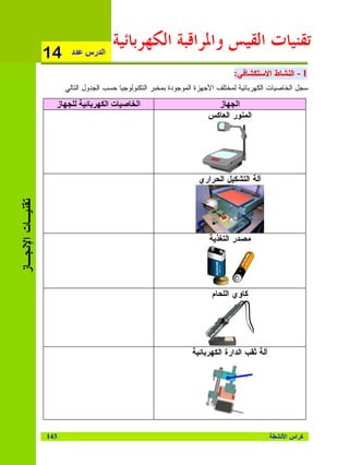 ‫ﺗﻘﻨﻴﺎﺕ ﺍﻟﻘﻴﺲ ﻭﺍﳌﺮﺍﻗﺒﺔ ﺍﻟﻜﻬﺮﺑﺎﺋﻴﺔ‬
                  ‫41‬      ‫د‬   ‫ا رس‬

                                                                                ‫1 - ﺍﻝﻨﺸﺎﻁ ﺍﻻﺴﺘﻜﺸﺎﻓﻲ:‬
                                                                                ‫1 - ﺍﻝﻨﺸﺎﻁ ﺍﻻﺴﺘﻜﺸﺎﻓﻲ:‬
                        ‫ﺴﺠل ﺍﻝﺨﺎﺼﻴﺎﺕ ﺍﻝﻜﻬﺭﺒﺎﺌﻴﺔ ﻝﻤﺨﺘﻠﻑ ﺍﻷﺠﻬﺯﺓ ﺍﻝﻤﻭﺠﻭﺩﺓ ﺒﻤﺨﺒﺭ ﺍﻝﺘﻜﻨﻭﻝﻭﺠﻴﺎ ﺤﺴﺏ ﺍﻝﺠﺩﻭل ﺍﻝﺘﺎﻝﻲ‬

                    ‫ز‬                 ‫تا‬        ‫ا‬                         ‫ا ز‬
                                                                        ‫ﺍﻝﻤﻨﻭﺭ ﺍﻝﻌﺎﻜﺱ‬




                                                                     ‫ﺁﻝﺔ ﺍﻝﺘﺸﻜﻴل ﺍﻝﺤﺭﺍﺭﻱ‬
‫ﺘﻘﻨﻴـﺎﺕ ﺍﻹﻨﺠـﺎﺯ‬




                                                                        ‫ﻤﺼﺩﺭ ﺍﻝﺘﻐﺫﻴﺔ‬




                                                                         ‫ﻜﺎﻭﻱ ﺍﻝﻠﺤﺎﻡ‬




                                                                  ‫ﺁﻝﺔ ﺜﻘﺏ ﺍﻝﺩﺍﺭﺓ ﺍﻝﻜﻬﺭﺒﺎﺌﻴﺔ‬




                  ‫341‬                                                                         ‫ﻜﺭﺍﺱ ﺍﻷﻨﺸﻁﺔ‬
 