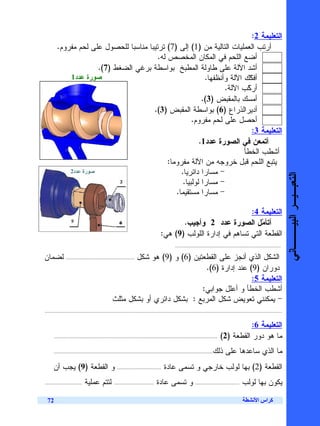 ‫ﺍﻝﺘﻌﻠﻴﻤﺔ 2:‬
        ‫ﺃﺭﺘﺏ ﺍﻝﻌﻤﻠﻴﺎﺕ ﺍﻝﺘﺎﻝﻴﺔ ﻤﻥ )1( ﺇﻝﻰ )7( ﺘﺭﺘﻴﺒﺎ ﻤﻨﺎﺴﺒﺎ ﻝﻠﺤﺼﻭل ﻋﻠﻰ ﻝﺤﻡ ﻤﻔﺭﻭﻡ.‬
                                         ‫ﺃﻀﻊ ﺍﻝﻠﺤﻡ ﻓﻲ ﺍﻝﻤﻜﺎﻥ ﺍﻝﻤﺨﺼﺹ ﻝﻪ.‬
                     ‫ﺃﺸﺩ ﺍﻵﻝﺔ ﻋﻠﻰ ﻁﺎﻭﻝﺔ ﺍﻝﻤﻁﺒﺦ ﺒﻭﺍﺴﻁﺔ ﺒﺭﻏﻲ ﺍﻝﻀﻐﻁ )7(.‬
            ‫ﺼﻭﺭﺓ ﻋﺩﺩ1‬                                       ‫ﺃﻓ ﹼﻙ ﺍﻵﻝﺔ ﻭﺃﻨﻅﻔﻬﺎ.‬
                                                                            ‫ﻜ‬
                                                                   ‫ﺃﺭ ﹼﺏ ﺍﻵﻝﺔ.‬
                                                                           ‫ﻜ‬
                                                           ‫ﺃﻤﺴﻙ ﺒﺎﻝﻤﻘﺒﺽ )3(.‬
                                       ‫ﺃﺩﻴﺭﺍﻝﺫﺭﺍﻉ )6( ﺒﻭﺍﺴﻁﺔ ﺍﻝﻤﻘﺒﺽ )3(.‬
                                                       ‫ﺃﺤﺼل ﻋﻠﻰ ﻝﺤﻡ ﻤﻔﺭﻭﻡ.‬
                                                                             ‫ﺍﻝﺘﻌﻠﻴﻤﺔ 3:‬
                                                          ‫ﺃﺘﻤﻌﻥ ﻓﻲ ﺍﻝﺼﻭﺭﺓ ﻋﺩﺩ1.‬
                                                                          ‫ﺃﺸﻁﺏ ﺍﻝﺨﻁﺄ‬
                                             ‫ﻴﺘﺒﻊ ﺍﻝﻠﺤﻡ ﻗﺒل ﺨﺭﻭﺠﻪ ﻤﻥ ﺍﻵﻝﺔ ﻤﻔﺭﻭﻤﺎ:‬
                                                  ‫- ﻤﺴﺎﺭﺍ ﺩﺍﺌﺭﻴﺎ.‬




                                                                                                                                                                                ‫ﺍﻝﺘﻌﺒـﻴـﺭ ﺍﻝﺒﻴـــﺎﻨﻲ‬
                                                   ‫- ﻤﺴﺎﺭﺍ ﻝﻭﻝﺒﻴﺎ.‬
                                                ‫- ﻤﺴﺎﺭﺍ ﻤﺴﺘﻘﻴﻤﺎ.‬

                                                                                                                  ‫ﺍﻝﺘﻌﻠﻴﻤﺔ 4:‬
                                                                                           ‫ﺃﺘﺄ ‪‬ل ﺍﻝﺼﻭﺭﺓ ﻋﺩﺩ 2 ﻭﺃﺠﻴﺏ.‬ ‫ﻤ‬
                                                                                    ‫ﺍﻝﻘﻁﻌﺔ ﺍﻝﺘﻲ ﺘﺴﺎﻫﻡ ﻓﻲ ﺇﺩﺍﺭﺓ ﺍﻝﻠﻭﻝﺏ )9( ﻫﻲ:‬
                                                                                              ‫.............................................................................‬

‫ﺍﻝﺸﻜل ﺍﻝﺫﻱ ﺃﻨﺠﺯ ﻋﻠﻰ ﺍﻝﻘﻁﻌﺘﻴﻥ )6( ﻭ )9( ﻫﻭ ﺸﻜل .................................................. ﻝﻀﻤﺎﻥ‬
                                                                              ‫ﺩﻭﺭﺍﻥ )9( ﻋﻨﺩ ﺇﺩﺍﺭﺓ )6(.‬
                                                                                              ‫ﺍﻝﺘﻌﻠﻴﻤﺔ 5:‬
                                                                             ‫ﺃﺸﻁﺏ ﺍﻝﺨﻁﺄ ﻭ ﺃﻋﻠل ﺠﻭﺍﺒﻲ:‬
                                        ‫- ﻴﻤﻜﻨﻨﻲ ﺘﻌﻭﻴﺽ ﺸﻜل ﺍﻝﻤﺭﺒﻊ : ﺒﺸﻜل ﺩﺍﺌﺭﻱ ﺃﻭ ﺒﺸﻜل ﻤﺜﻠﺙ‬
‫.............................................................................................................................................................................‬


                                                                                                                                           ‫ﺍﻝﺘﻌﻠﻴﻤﺔ 6:‬
      ‫.......................................................................................................................‬   ‫ﻤﺎ ﻫﻭ ﺩﻭﺭ ﺍﻝﻘﻁﻌﺔ )2(‬
      ‫....................................................................................................................‬‫ﻤﺎ ﺍﻝﺫﻱ ﺴﺎﻋﺩﻫﺎ ﻋﻠﻰ ﺫﻝﻙ‬
      ‫ﻭ ﺍﻝﻘﻁﻌﺔ )9( ﻴﺠﺏ ﺃﻥ‬                           ‫................................‬   ‫ﺍﻝﻘﻁﻌﺔ )2( ﺒﻬﺎ ﻝﻭﻝﺏ ﺨﺎﺭﺠﻲ ﻭ ﺘﺴﻤﻰ ﻋﺎﺩﺓ‬
‫...........................‬   ‫ﻝﺘﺘﻡ ﻋﻤﻠﻴﺔ‬          ‫.............................‬   ‫ﻭ ﺘﺴﻤﻰ ﻋﺎﺩﺓ‬                ‫................................‬   ‫ﻴﻜﻭﻥ ﺒﻬﺎ ﻝﻭﻝﺏ‬

 ‫27‬                                                                                                                                                        ‫آ اس ا‬
 