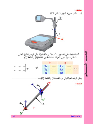 ‫ط5‪W‬‬        ‫א‬
                                                                                               ‫ﺘﺄﻤل ﺼﻭﺭﺓ ﺍﻝﻤﻨﻭﺭ ﺍﻝﻌﺎﻜﺱ ﺍﻝﹼﺎﻝﻴﺔ:‬
                                                                                                    ‫ﺘ‬                                      ‫1.‬




                                                                                                                                                ‫ﺍﻝﺘﻌﺒـﻴـﺭ ﺍﻝﺒﻴـــﺎﻨﻲ‬
                  ‫2. ﺒﺎﻻﻋﺘﻤﺎﺩ ﻋﻠﻰ ﺍﻝﻤﺤﺎﻭﺭ ‪ Oy ،Ox‬ﻭ ‪ Oz‬ﺍﻝﻤﺒ‪‬ﻨﺔ ﻋﻠﻰ ﺍﻝﺭﺴﻡ ﺍﻝ ‪‬ﺎﺒﻕ ﻝﻠﻤﻨﻭﺭ‬
                            ‫ﺴ‬                ‫ﻴ‬
                         ‫ﺍﻝﻌﺎﻜﺱ، ﺘﻌ ‪‬ﻑ ﺇﻝﻰ ﺍﻝﺤﺭﻜﺎﺕ ﺍﻝﻤﻤﻜﻨﺔ ﺒﻴﻥ ﺍﻝﻘﻁﻌﺔ)1( ﻭﺍﻝﻘﻁﻌﺔ )2(:‬
                                                                         ‫ﺭ‬

                                                                                                ‫‪T‬‬                ‫‪R‬‬
      ‫‪... ... ...‬‬                                                                        ‫‪Tx‬‬        ‫.………‬   ‫‪Rx‬‬        ‫.………‬
                 ‫‪‬‬
      ‫1/2 ‪... ... ...‬‬                                                                    ‫‪Ty‬‬        ‫.………‬   ‫‪Ry‬‬        ‫.………‬       ‫1/2‬
                                                                                          ‫‪Tz‬‬        ‫.………‬   ‫‪Rz‬‬        ‫.………‬



‫..............................................................................‬   ‫ﻴﺴ ‪‬ﻰ ﺍﻝ ‪‬ﺒﻁ ﺍﻝﻤﻴﻜﺎﻨﻴﻜﻲ ﺒﻴﻥ ﺍﻝﻘﻁﻌﺔ)1( ﻭﺍﻝﻘﻁﻌﺔ )2( ﺒـ‬
                                                                                                                           ‫ﻤ ﺭ‬

                                                                ‫'‪z‬‬                         ‫'‪x‬‬                                    ‫ط6‪W‬‬        ‫א‬
                                                                                 ‫3‬


                                                                                     ‫'‪O‬‬


                                                                                      ‫'‪y‬‬
                                            ‫‪z‬‬
                         ‫1‬                                                            ‫2‬
                                                                     ‫‪x‬‬
                                         ‫‪O‬‬
                         ‫‪y‬‬
   ‫79‬                                                                                                                       ‫ﻜ ‪‬ﺍﺱ ﺍﻷﻨﺸﻁﺔ‬
                                                                                                                                     ‫ﺭ‬
 