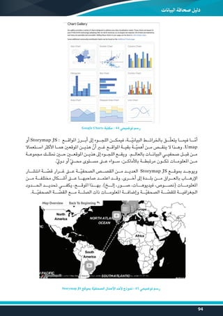 Data Journalism Handbook - دليل صحافة البيانات