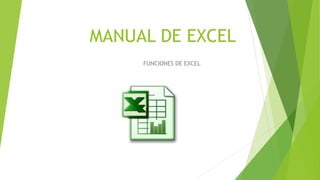 MANUAL DE EXCEL
FUNCIONES DE EXCEL
 