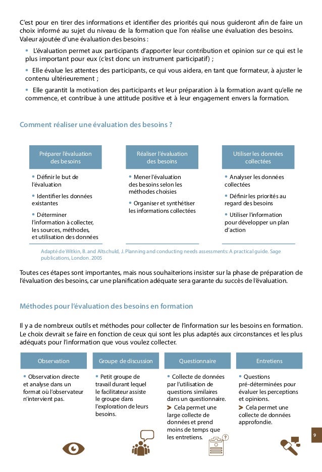 Manuel De Formation Des Formateurs - 