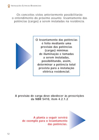 12
INSTALAÇÕES ELÉTRICAS RESIDENCIAIS
Os conceitos vistos anteriormente possibilitarão
o entendimento do próximo assunto: levantamento das
potências (cargas) a serem instaladas na residência.
A previsão de carga deve obedecer às prescrições
da NBR 5410, item 4.2.1.2
A planta a seguir servirá
de exemplo para o levantamento
das potências.
O levantamento das potências
é feito mediante uma
previsão das potências
(cargas) mínimas
de iluminação e tomadas
a serem instaladas,
possibilitando, assim,
determinar a potência total
prevista para a instalação
elétrica residencial.
 