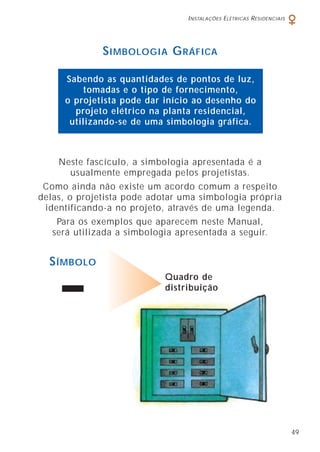 INSTALAÇÕES ELÉTRICAS RESIDENCIAIS
49
SIMBOLOGIA GRÁFICA
SÍMBOLO
Sabendo as quantidades de pontos de luz,
tomadas e o tipo de fornecimento,
o projetista pode dar início ao desenho do
projeto elétrico na planta residencial,
utilizando-se de uma simbologia gráfica.
Neste fascículo, a simbologia apresentada é a
usualmente empregada pelos projetistas.
Como ainda não existe um acordo comum a respeito
delas, o projetista pode adotar uma simbologia própria
identificando-a no projeto, através de uma legenda.
Para os exemplos que aparecem neste Manual,
será utilizada a simbologia apresentada a seguir.
Quadro de
distribuição
 